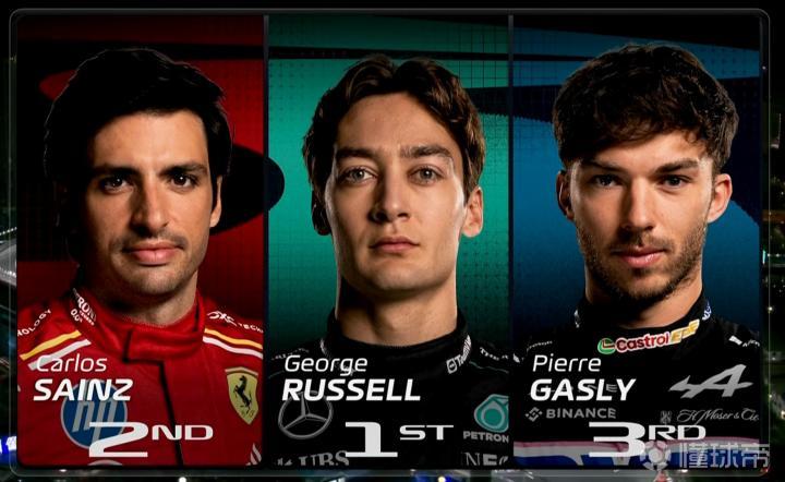 关于索伯车队逆转威廉姆斯,拉塞尔统治全场的信息 关于索伯车队逆转威廉姆斯,拉塞尔统治全场的信息